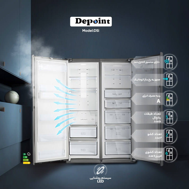 فریزر دیپوینت مدل D5iU-F-S سیلور 18 فوت